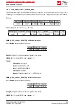 Preview for 64 page of Wurth Elektronik 2611011021000 User Manual