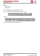 Preview for 65 page of Wurth Elektronik 2611011021000 User Manual