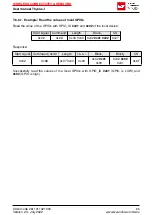 Preview for 67 page of Wurth Elektronik 2611011021000 User Manual