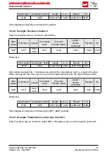 Preview for 78 page of Wurth Elektronik 2611011021000 User Manual