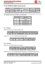 Preview for 96 page of Wurth Elektronik 2611011021000 User Manual