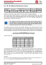 Preview for 100 page of Wurth Elektronik 2611011021000 User Manual