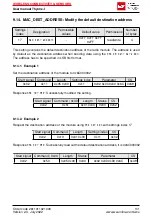 Preview for 103 page of Wurth Elektronik 2611011021000 User Manual