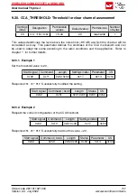 Preview for 109 page of Wurth Elektronik 2611011021000 User Manual