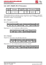 Preview for 112 page of Wurth Elektronik 2611011021000 User Manual