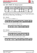 Preview for 114 page of Wurth Elektronik 2611011021000 User Manual