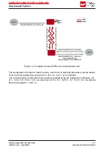 Preview for 119 page of Wurth Elektronik 2611011021000 User Manual