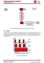 Preview for 123 page of Wurth Elektronik 2611011021000 User Manual