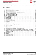 Preview for 185 page of Wurth Elektronik 2611011021000 User Manual