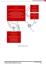 Preview for 30 page of Wurth Elektronik 2612011024000 Reference Manual