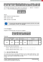 Preview for 44 page of Wurth Elektronik 2612011024000 Reference Manual