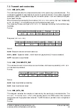 Preview for 47 page of Wurth Elektronik 2612011024000 Reference Manual