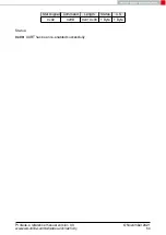 Preview for 56 page of Wurth Elektronik 2612011024000 Reference Manual