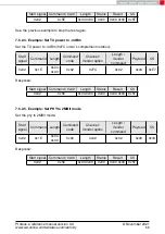 Preview for 61 page of Wurth Elektronik 2612011024000 Reference Manual