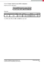 Preview for 65 page of Wurth Elektronik 2612011024000 Reference Manual