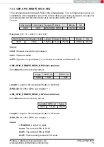 Preview for 72 page of Wurth Elektronik 2612011024000 Reference Manual