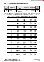 Preview for 112 page of Wurth Elektronik 2612011024000 Reference Manual