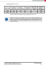 Preview for 121 page of Wurth Elektronik 2612011024000 Reference Manual