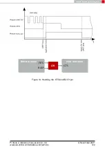 Preview for 124 page of Wurth Elektronik 2612011024000 Reference Manual