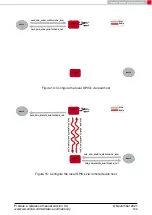 Preview for 126 page of Wurth Elektronik 2612011024000 Reference Manual