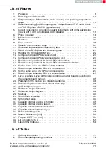 Preview for 173 page of Wurth Elektronik 2612011024000 Reference Manual