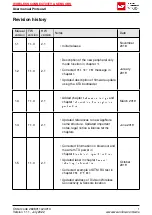 Предварительный просмотр 3 страницы Wurth Elektronik AMB2621 User Manual