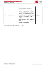 Предварительный просмотр 5 страницы Wurth Elektronik AMB2621 User Manual