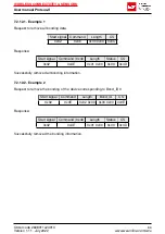 Предварительный просмотр 66 страницы Wurth Elektronik AMB2621 User Manual