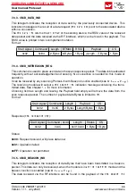 Предварительный просмотр 68 страницы Wurth Elektronik AMB2621 User Manual