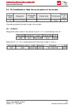 Предварительный просмотр 93 страницы Wurth Elektronik AMB2621 User Manual