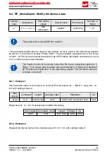 Предварительный просмотр 94 страницы Wurth Elektronik AMB2621 User Manual