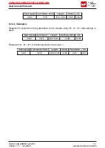 Предварительный просмотр 113 страницы Wurth Elektronik AMB2621 User Manual