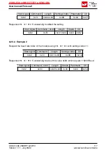 Предварительный просмотр 119 страницы Wurth Elektronik AMB2621 User Manual