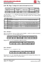 Предварительный просмотр 134 страницы Wurth Elektronik AMB2621 User Manual