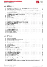 Предварительный просмотр 188 страницы Wurth Elektronik AMB2621 User Manual