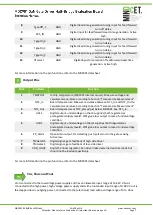 Предварительный просмотр 7 страницы Wurth Elektronik MDC901-EVKHB Technical Manual