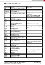 Preview for 4 page of Wurth Elektronik THETIS-I User Manual