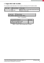 Preview for 8 page of Wurth Elektronik THETIS-I User Manual