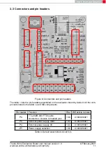 Preview for 13 page of Wurth Elektronik THETIS-I User Manual