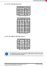 Preview for 15 page of Wurth Elektronik THETIS-I User Manual