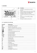 Preview for 7 page of wurth 0715 58 770 Translation Of The Original Operating Instructions