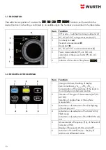 Preview for 12 page of wurth 0715 58 770 Translation Of The Original Operating Instructions