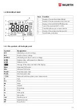 Preview for 13 page of wurth 0715 58 770 Translation Of The Original Operating Instructions