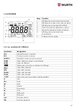 Предварительный просмотр 25 страницы wurth 0715 58 770 Translation Of The Original Operating Instructions