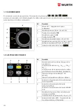 Preview for 30 page of wurth 0715 58 770 Translation Of The Original Operating Instructions