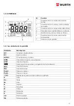 Предварительный просмотр 31 страницы wurth 0715 58 770 Translation Of The Original Operating Instructions