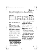 Предварительный просмотр 162 страницы wurth ASS 14-1/4 Translation Of The Original Operating Instructions