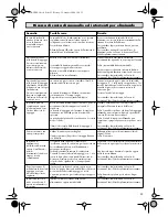 Предварительный просмотр 23 страницы wurth DIGA CSM-1 Operating Instructions Manual