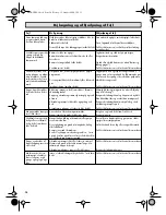 Предварительный просмотр 58 страницы wurth DIGA CSM-1 Operating Instructions Manual