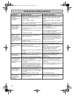 Предварительный просмотр 156 страницы wurth DIGA CSM-1 Operating Instructions Manual